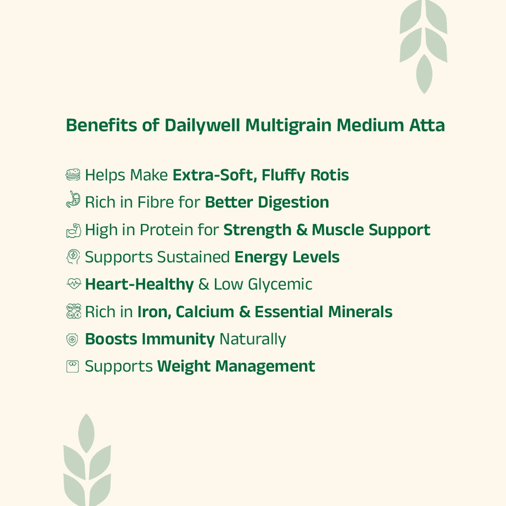 Dailywell Multigrain Medium Atta