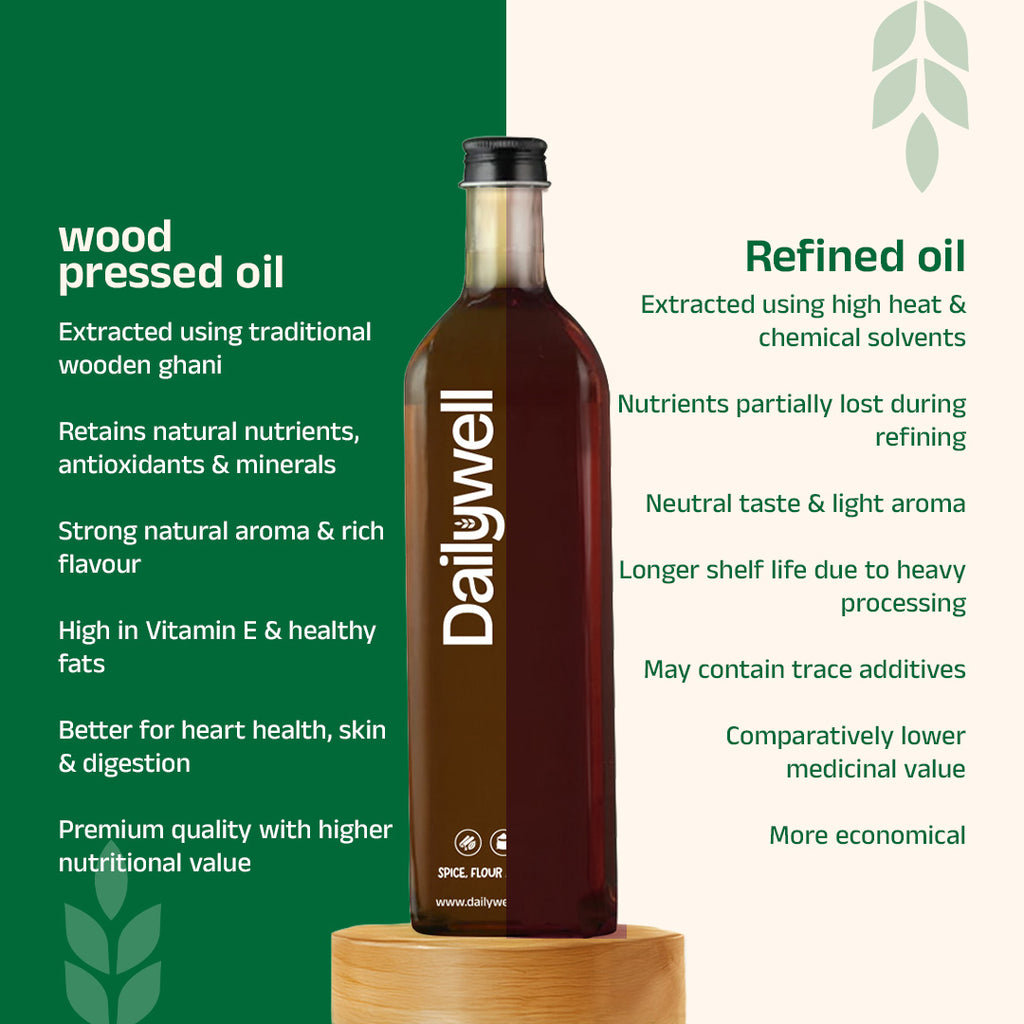 Sesame Oil (Brown Gingelly Seed)