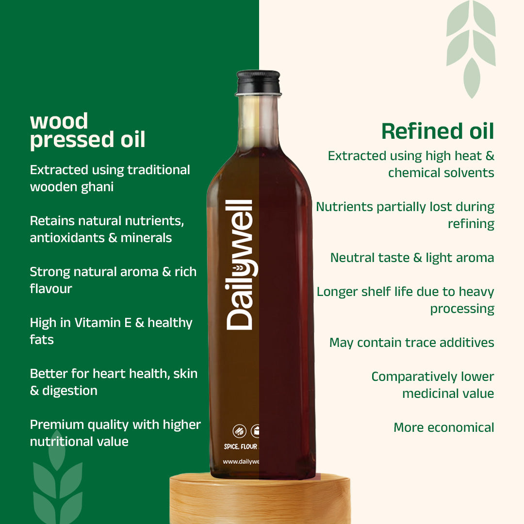 Sesame Oil (Brown Gingelly Seed)