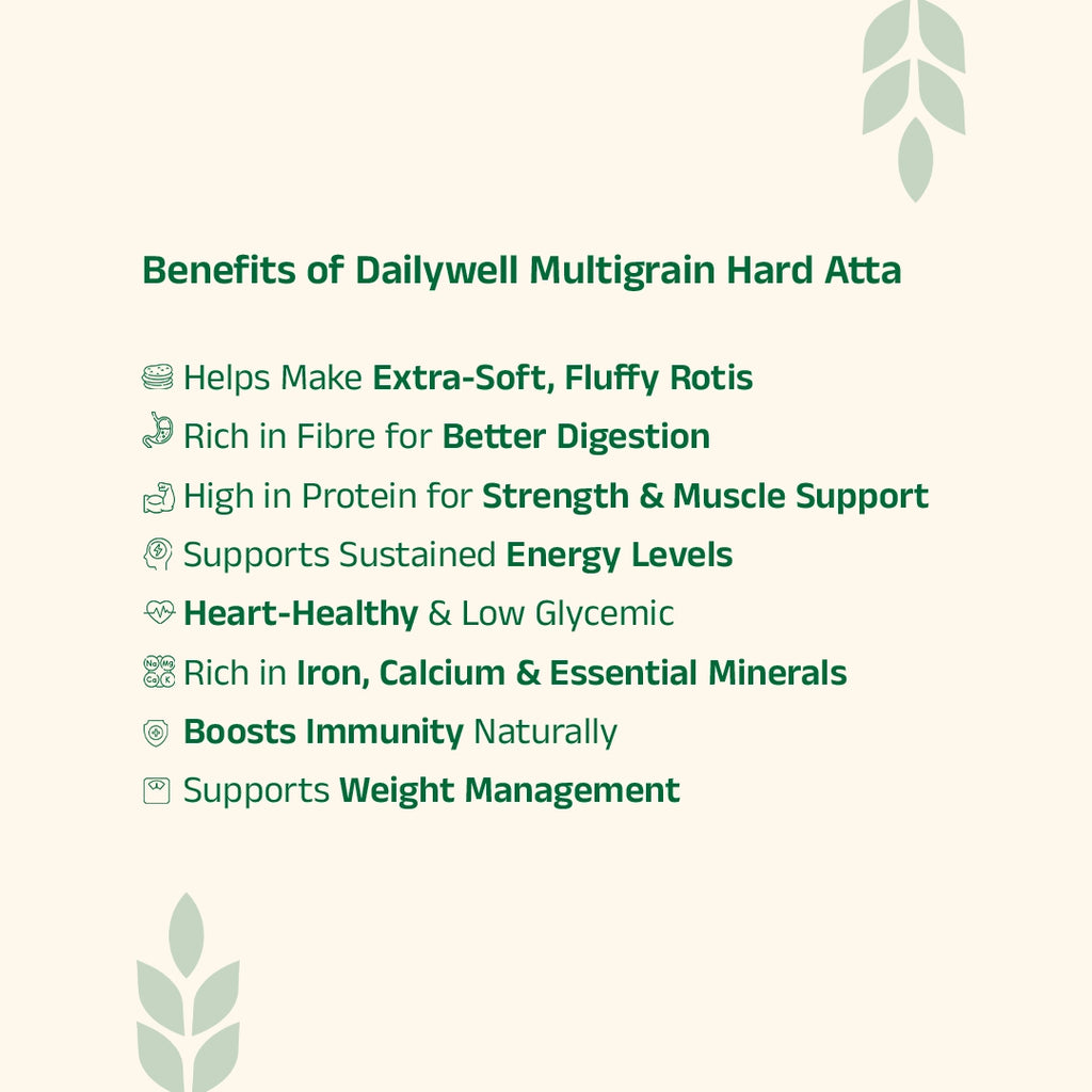Dailywell Multigrain Hard Atta
