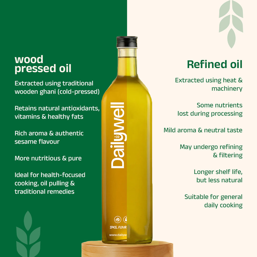 Sesame Oil (White Gingelly Seed)