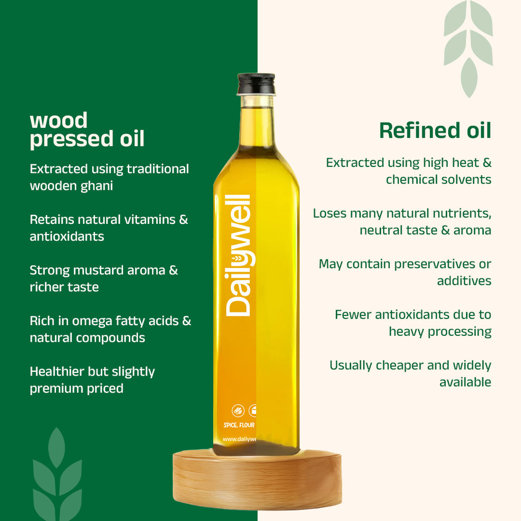 Mustard Oil (Yellow)